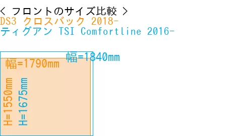 #DS3 クロスバック 2018- + ティグアン TSI Comfortline 2016-